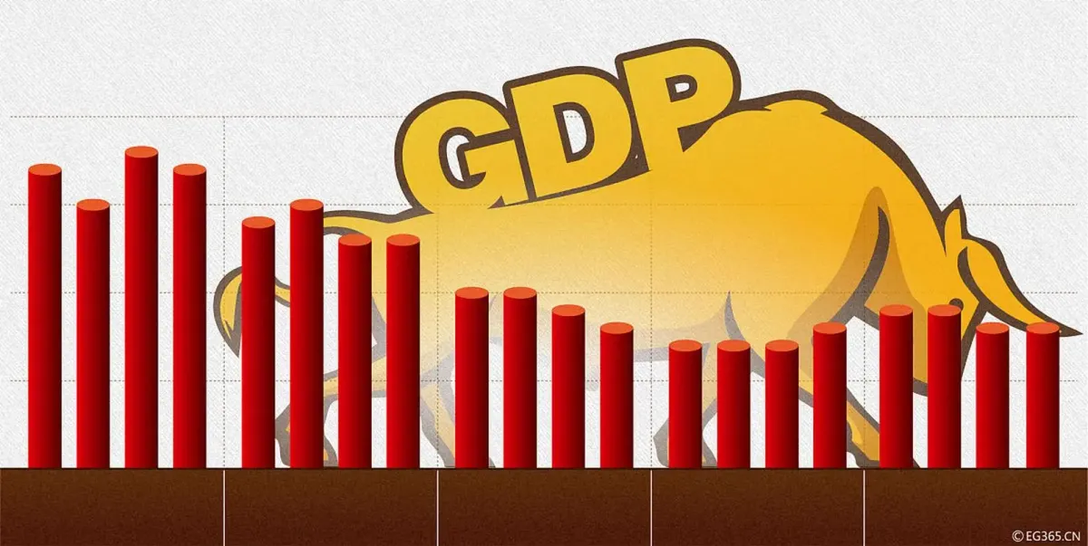 2024年增速將放緩至2.4%，全球經濟正經歷疲弱的5年