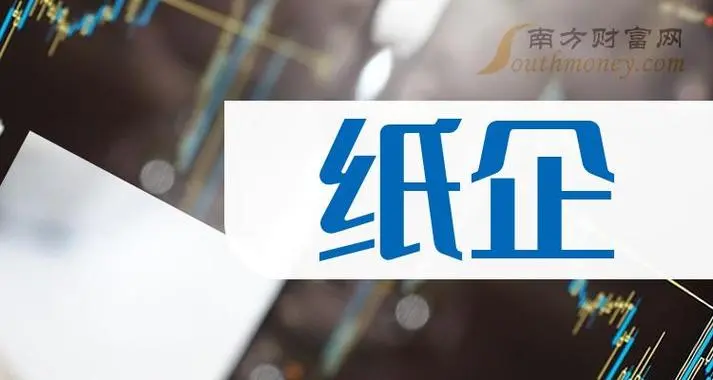 歐洲四大紙企開啟新一輪漲價，及美國紙包裝巨頭7億美元出售工廠！