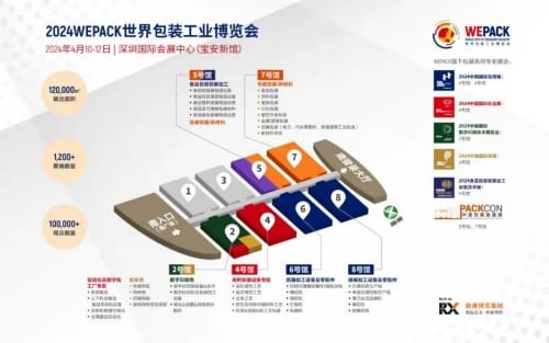 暢通全球包裝產業供應鏈，2024WEPACK世界包裝工業博覽會亮點超前劇透！