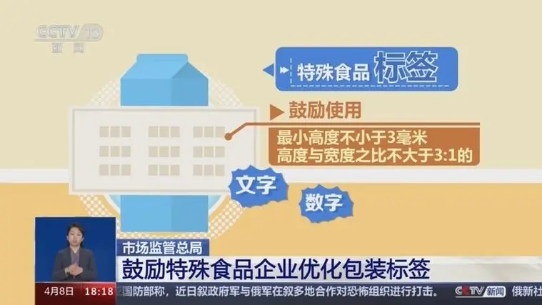 市場監(jiān)管總局鼓勵優(yōu)化食品包裝標(biāo)簽