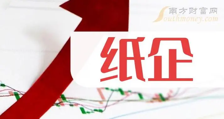 文化紙成本壓力攀升 紙企提價(jià)穩(wěn)市場