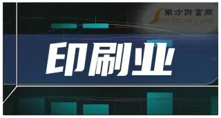2024年商業(yè)印刷市場(chǎng)展望：應(yīng)繼續(xù)進(jìn)攻，而不是防守！