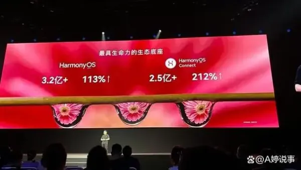 互聯包裝呈上升趨勢？2024年或將備受關注