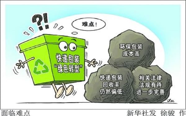 28條措施加快推進青海快遞包裝綠色轉型