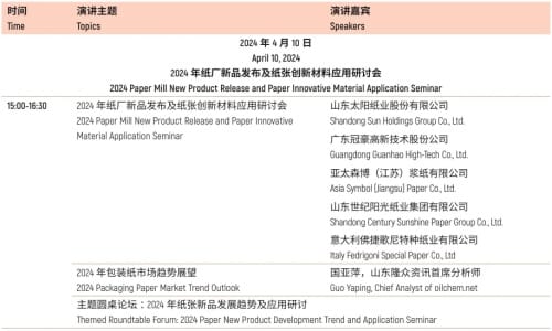 超50場高端會議，聚焦包裝可持續發展、品牌營銷、跨境出海等熱門話題！（下）