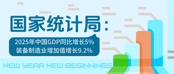 國家統(tǒng)計(jì)局：2025年中國GDP同比增長5%